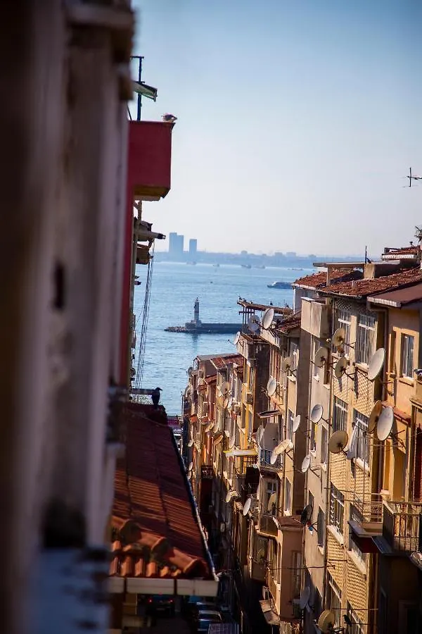 Yolo Hostel Istanbul